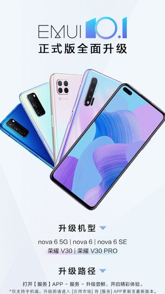 EMUI 10.1 Magic UI 3.1 Honor Stabil V30 Pro Nova 6 5G SE