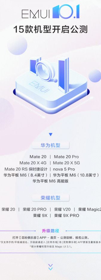 EMUI 10.1 Perangkat Open Beta China 15
